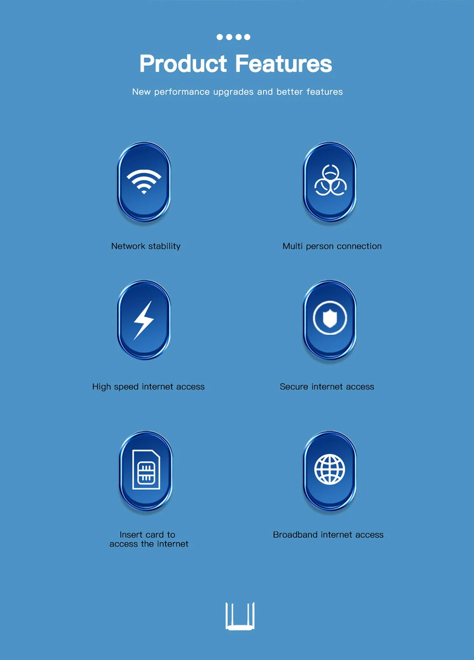 4G LTE WIFI Router 150Mbps 4 External Antennas Power Signal Booster Hotspot Smoother Wired Connection Intelligent Micro SIM Card
