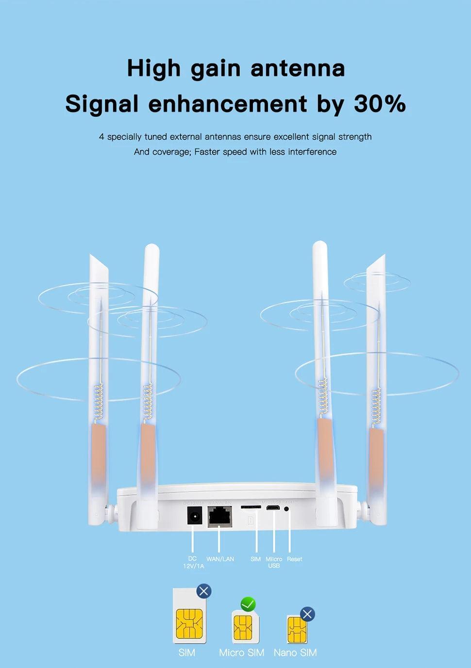 4G LTE WIFI Router 150Mbps 4 External Antennas Power Signal Booster Hotspot Smoother Wired Connection Intelligent Micro SIM Card