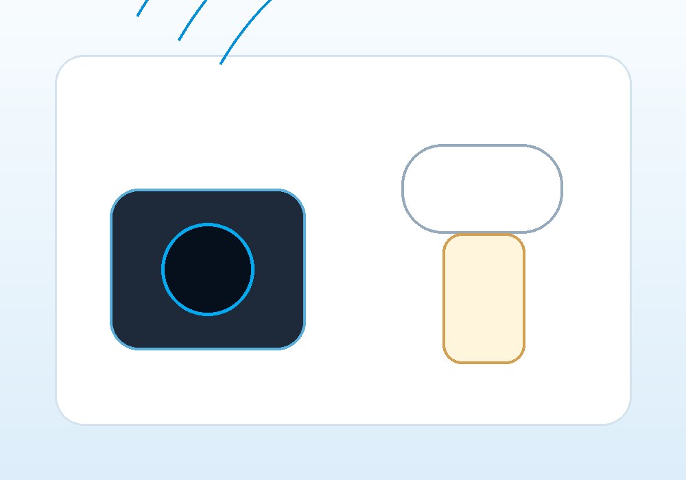 Smart home tech
