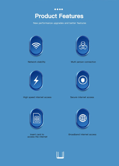 4G LTE WIFI Router 150Mbps 4 External Antennas Power Signal Booster Hotspot Smoother Wired Connection Intelligent Micro SIM Card