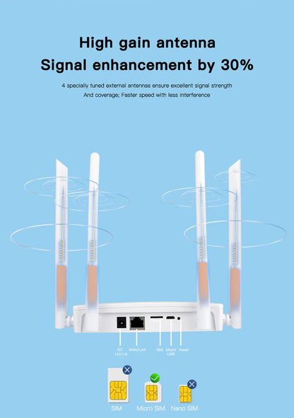 4G LTE WIFI Router 150Mbps 4 External Antennas Power Signal Booster Hotspot Smoother Wired Connection Intelligent Micro SIM Card